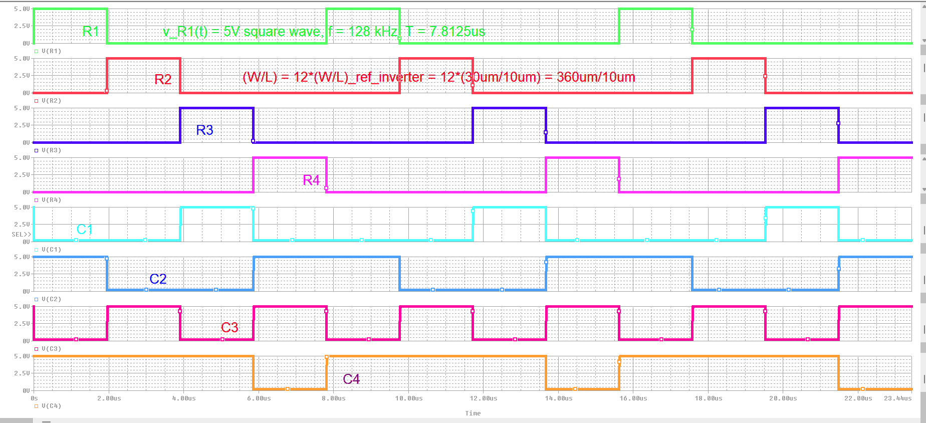 NOR ROM ARRAY